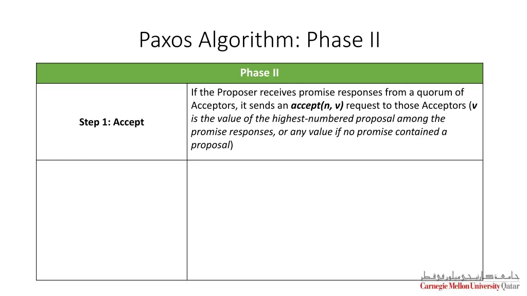 paxos algorithm phase ii