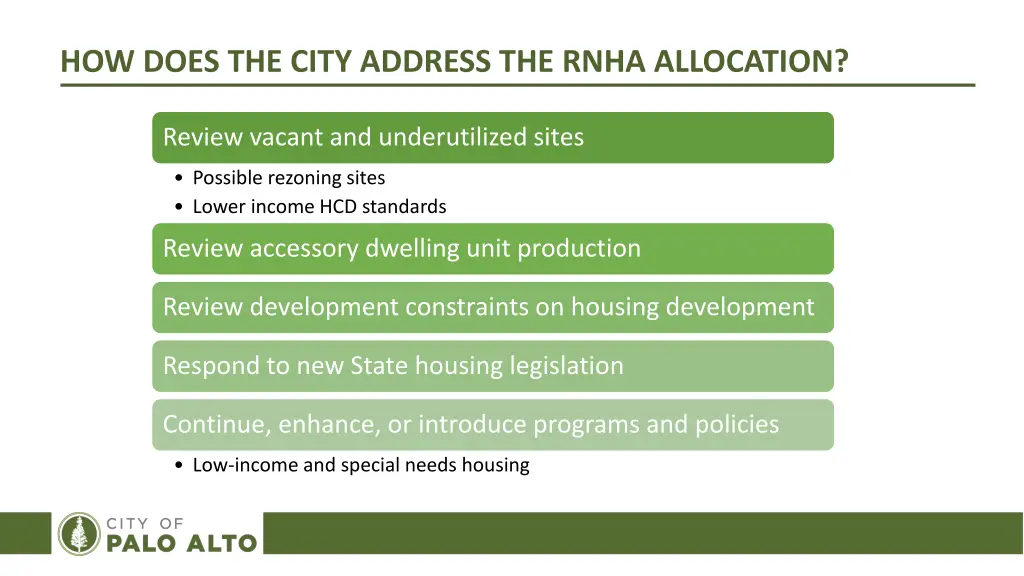 how does the city address the rnha allocation