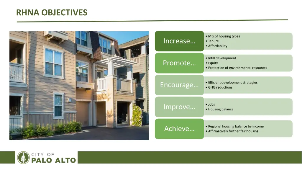 rhna objectives