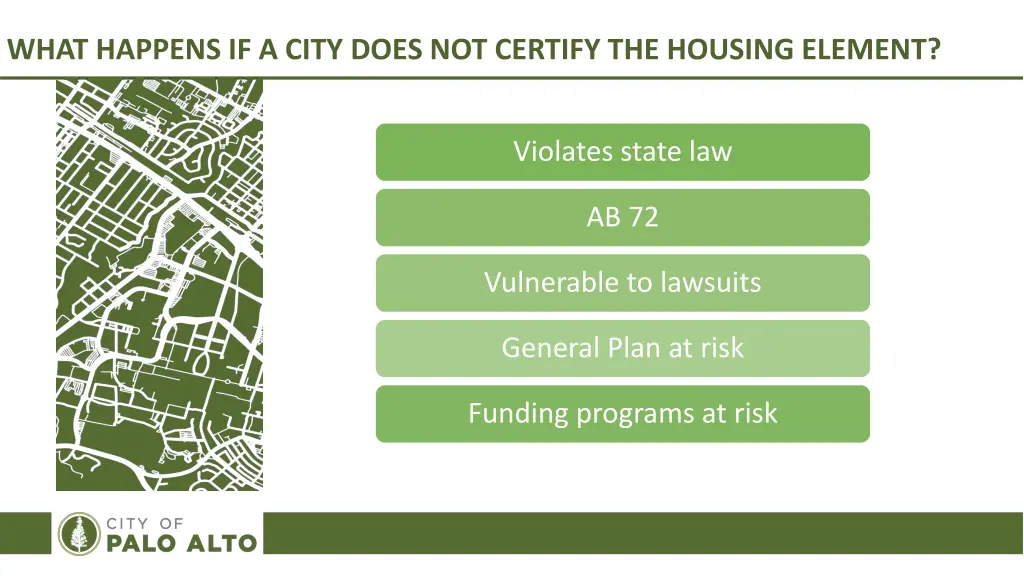 what happens if a city does not certify