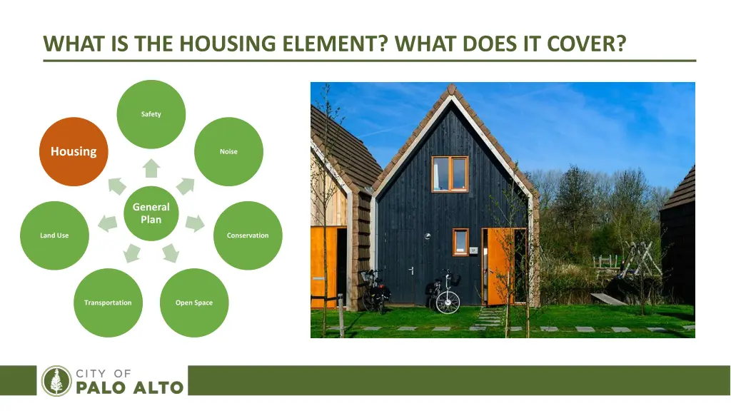 what is the housing element what does it cover