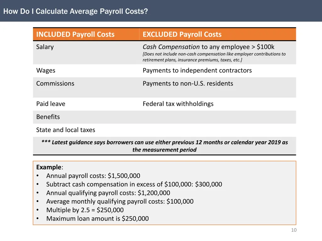 how do i calculate average payroll costs