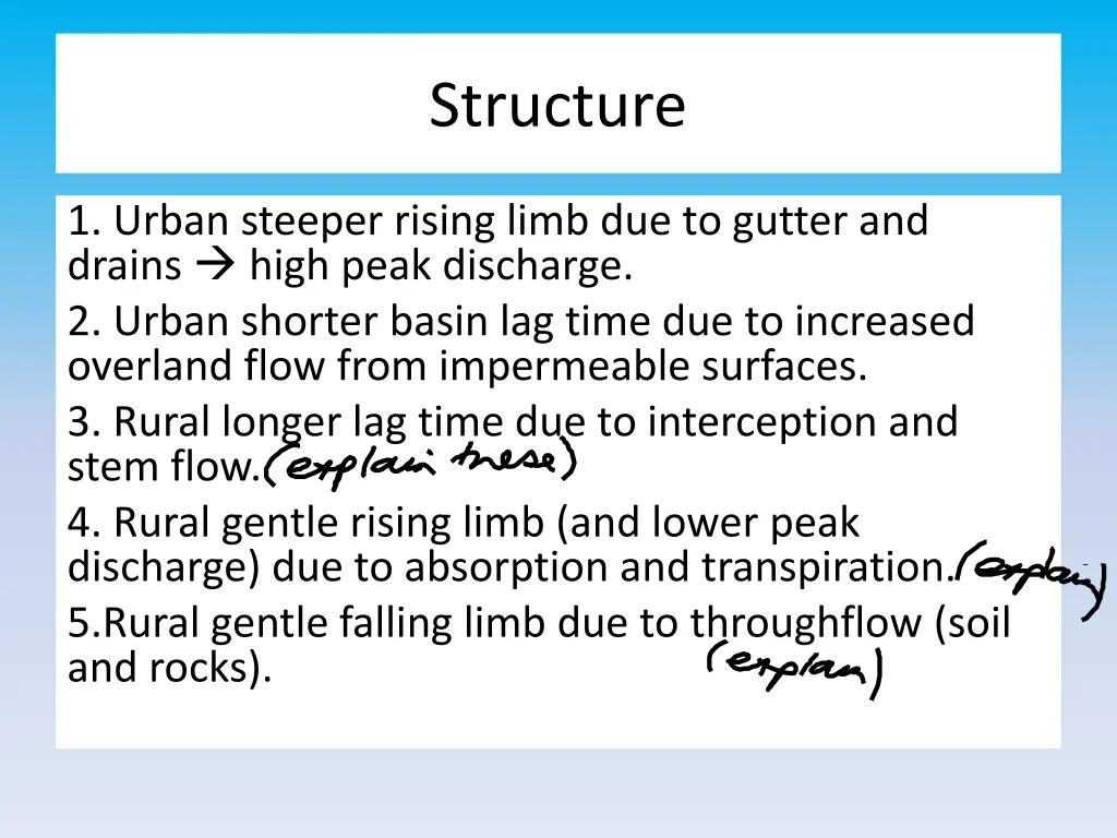 structure