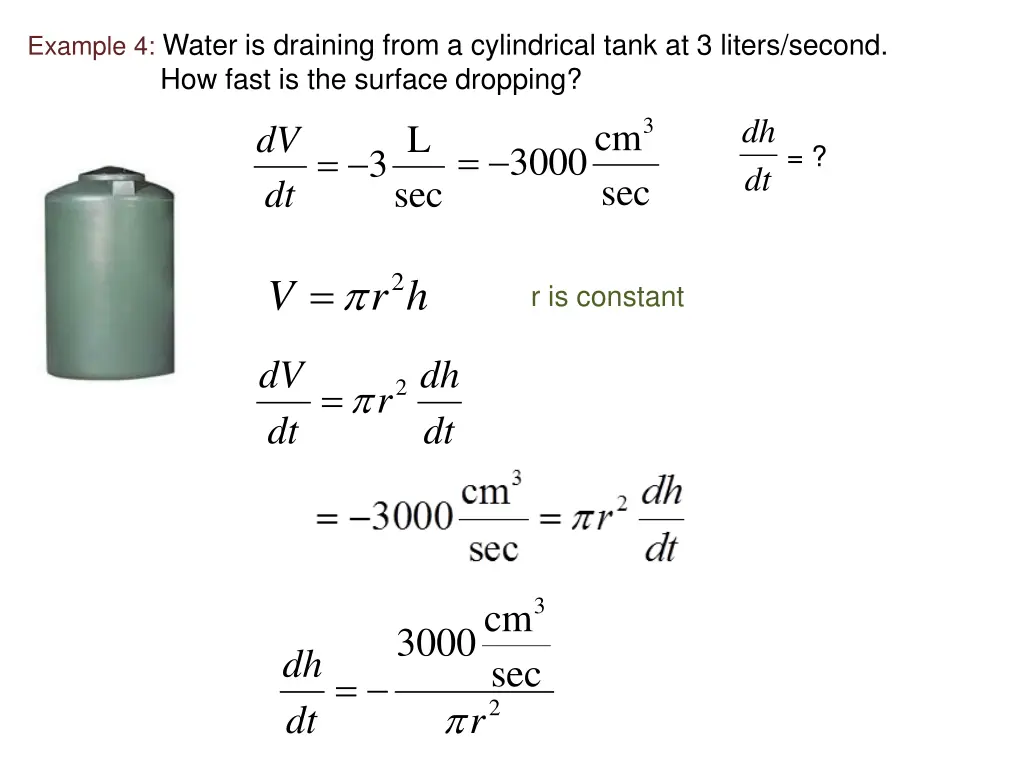 example 4 water is draining from a cylindrical