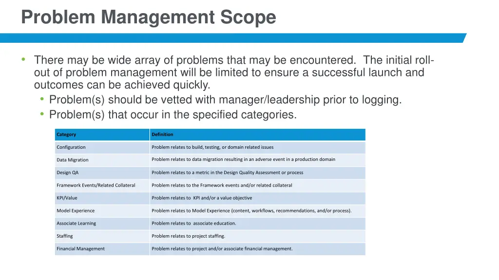 problem management scope