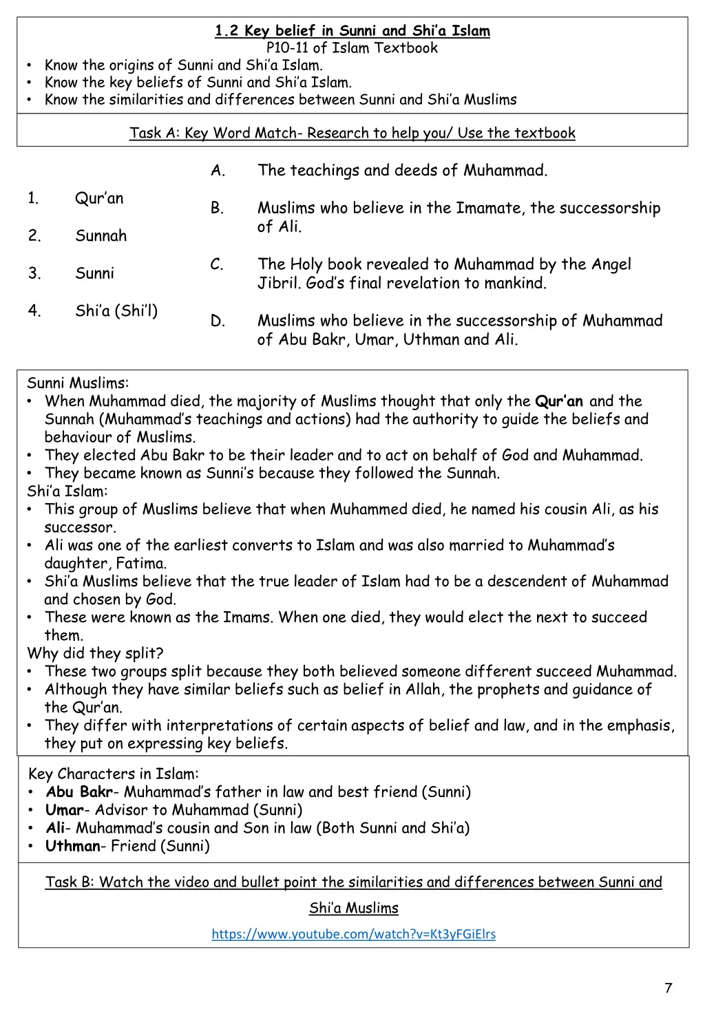 1 2 key belief in sunni and shi a islam