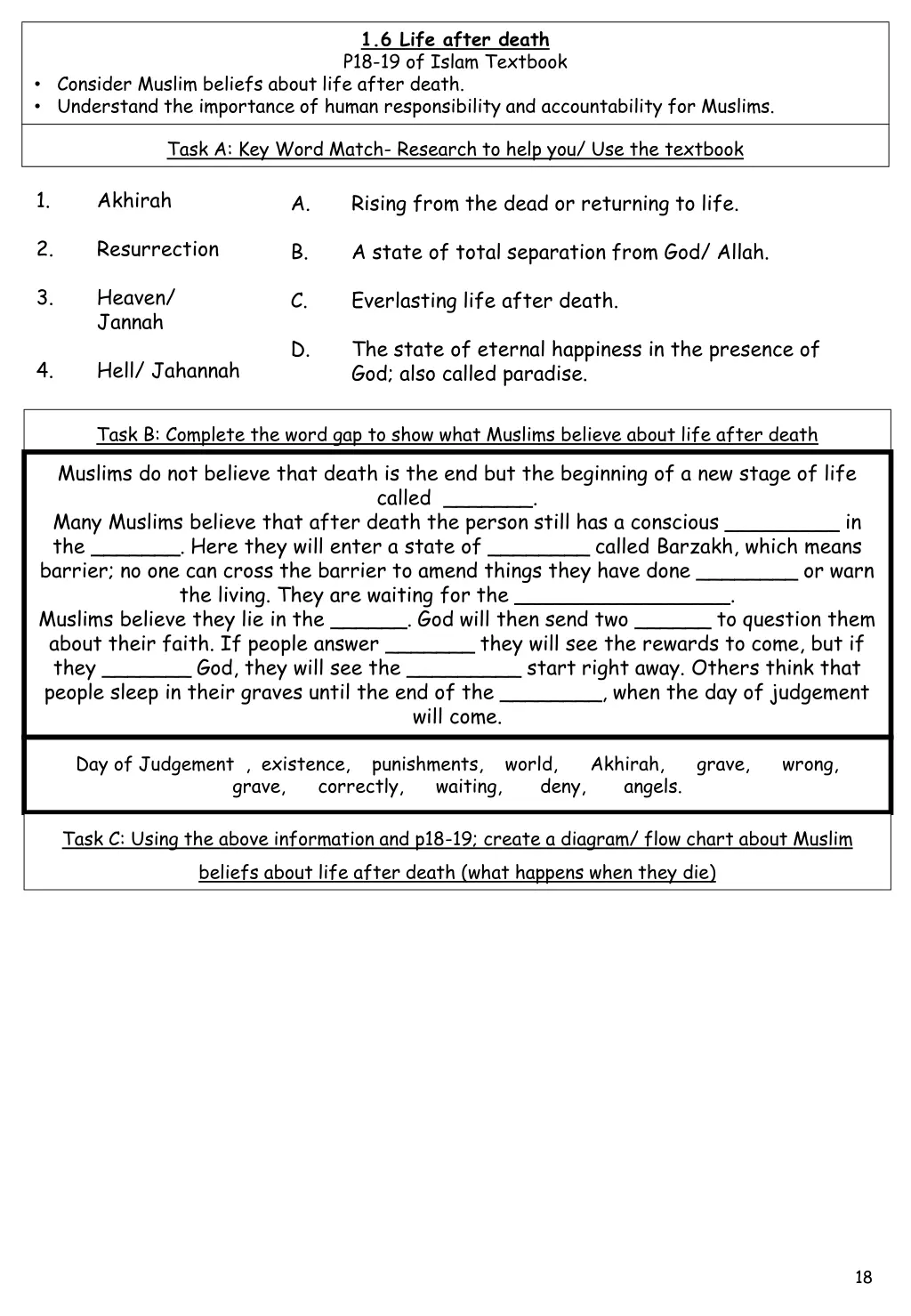 1 6 life after death p18 19 of islam textbook