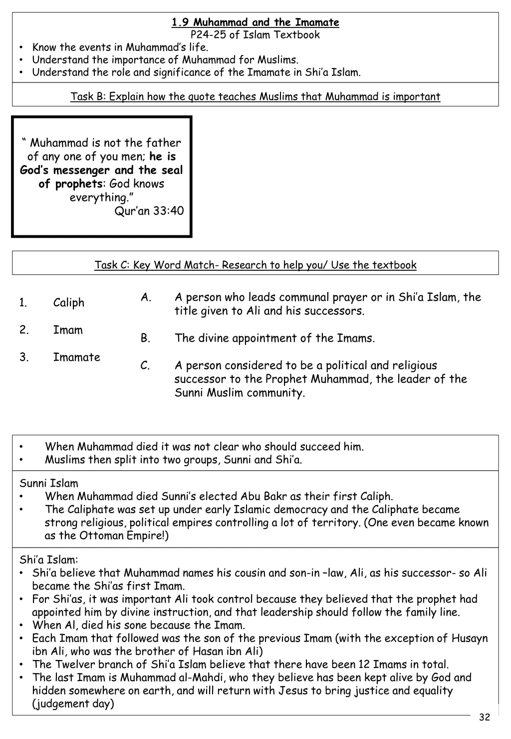 1 9 muhammad and the imamate p24 25 of islam 1