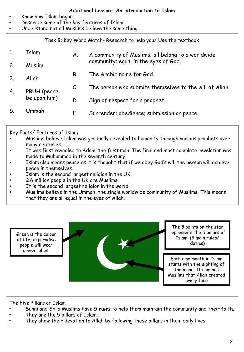 additional lesson an introduction to islam know 1