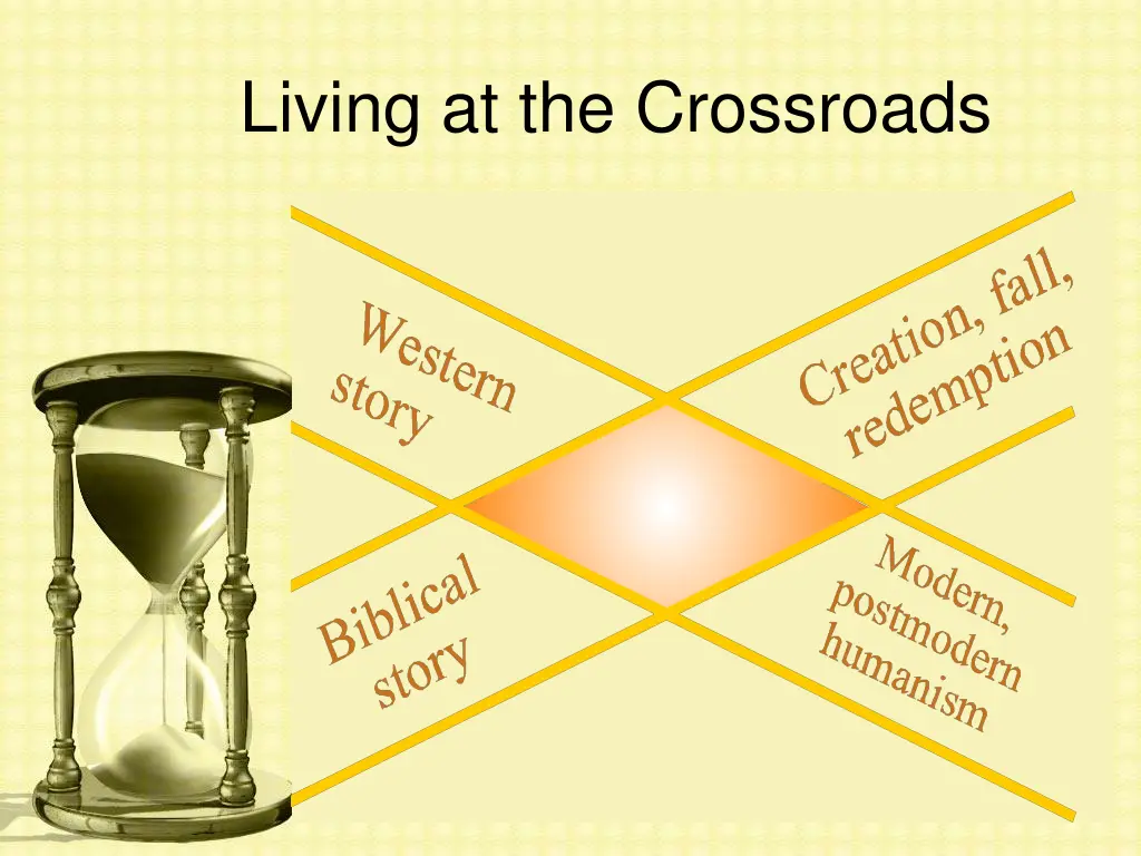 living at the crossroads