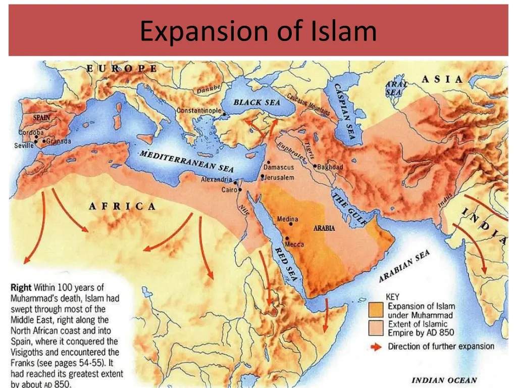 expansion of islam