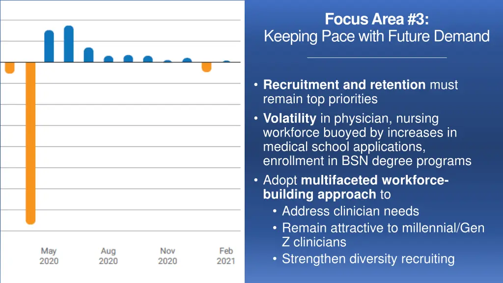 focus area 3