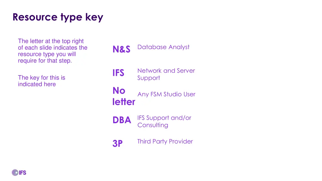 resource type key