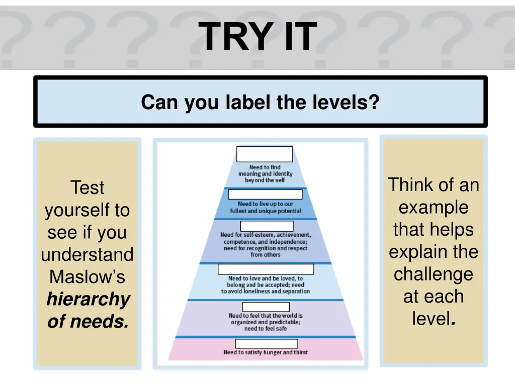 can you label the levels