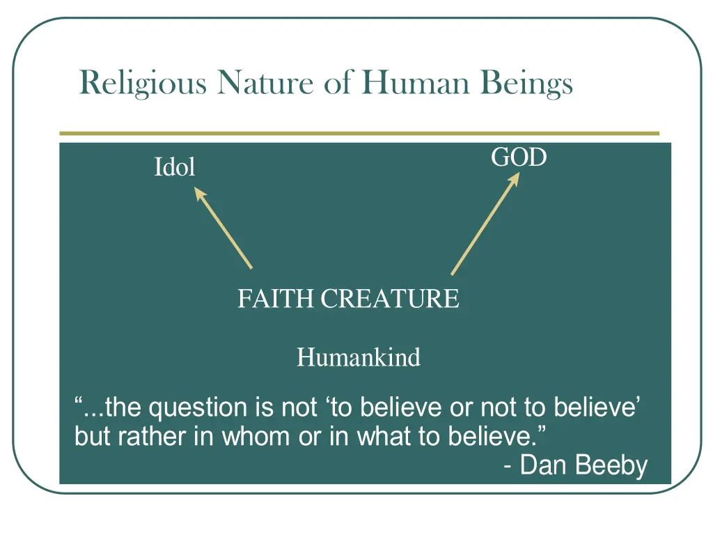 religious nature of human beings faith trusting