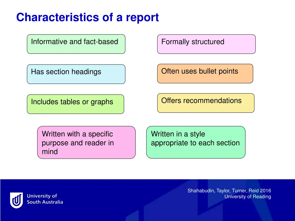 characteristics of a report