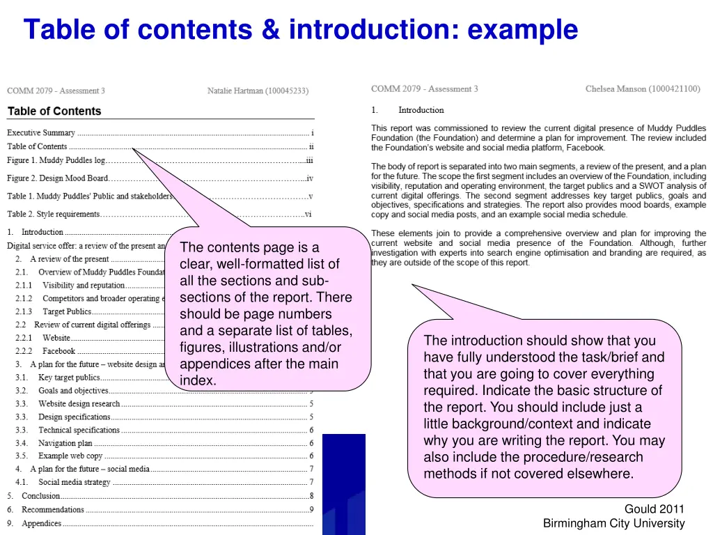 table of contents introduction example