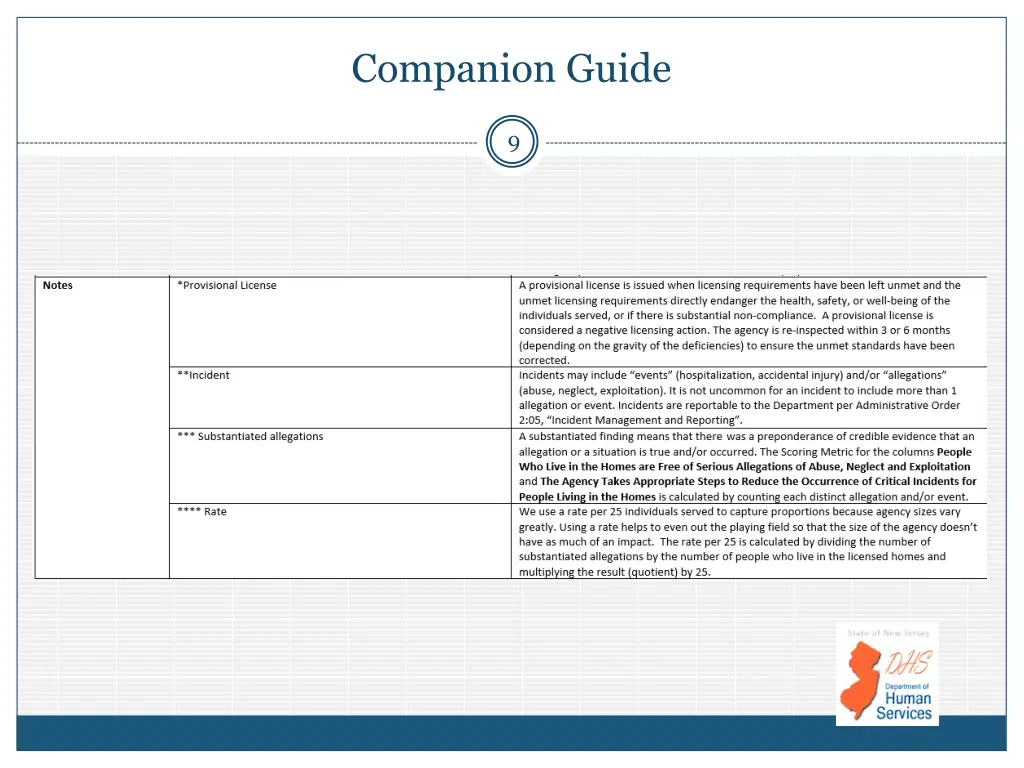 companion guide 2