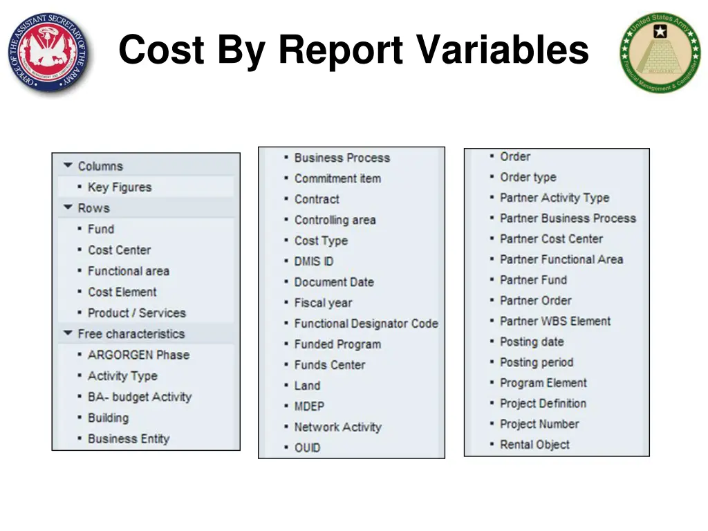 cost by report variables