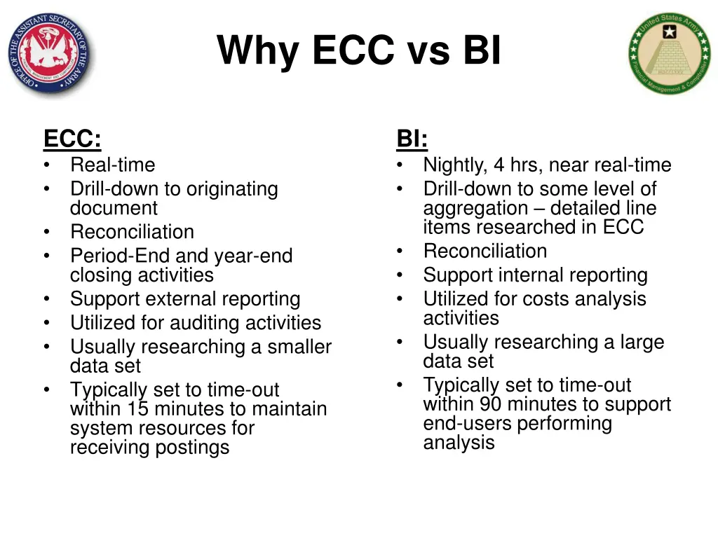 why ecc vs bi