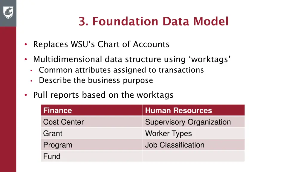 3 foundation data model