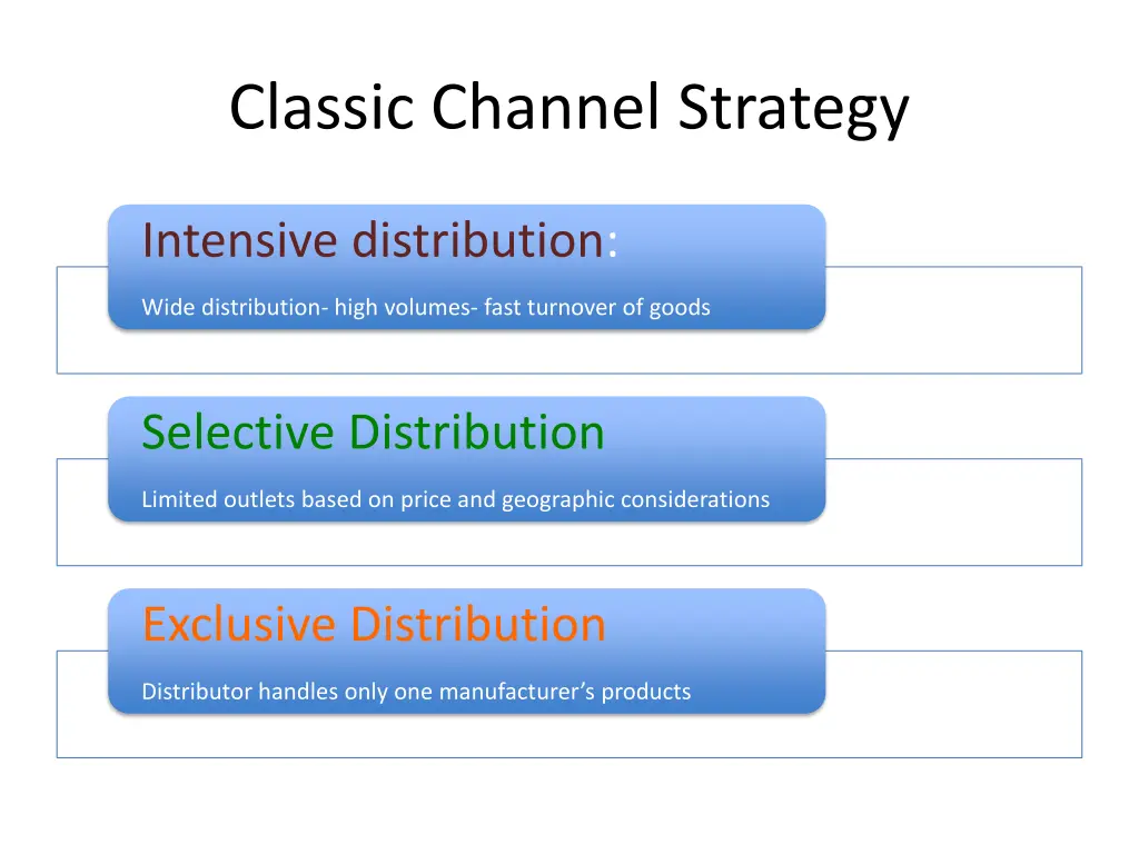 classic channel strategy