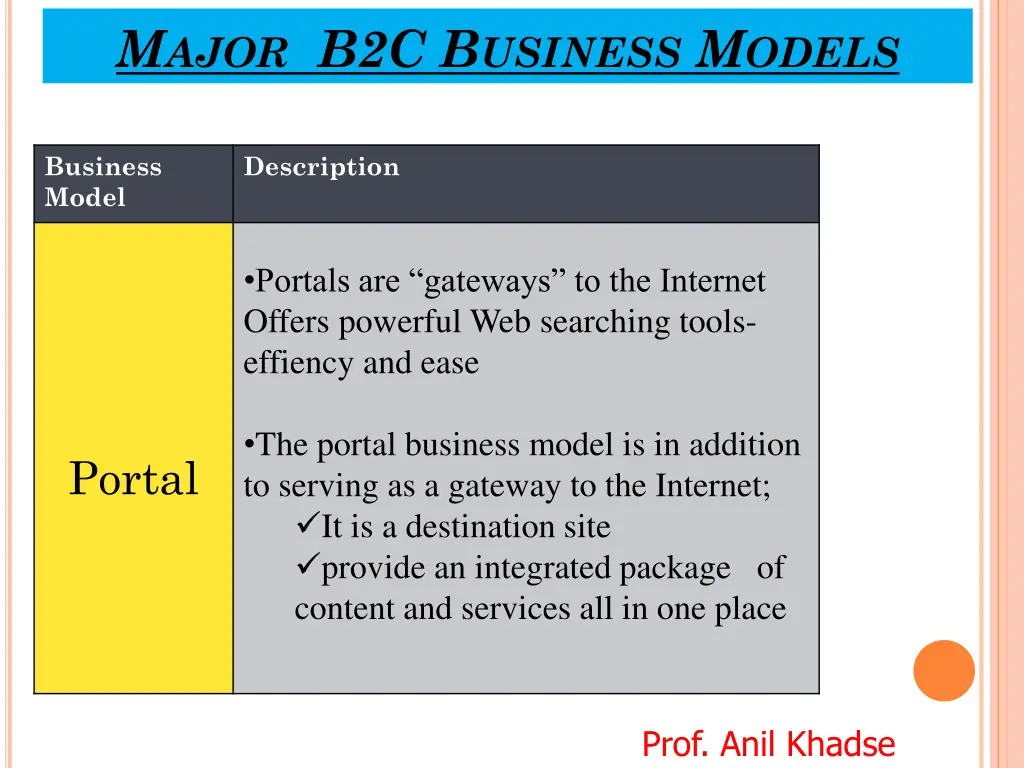 m ajor b2c b usiness m odels 1