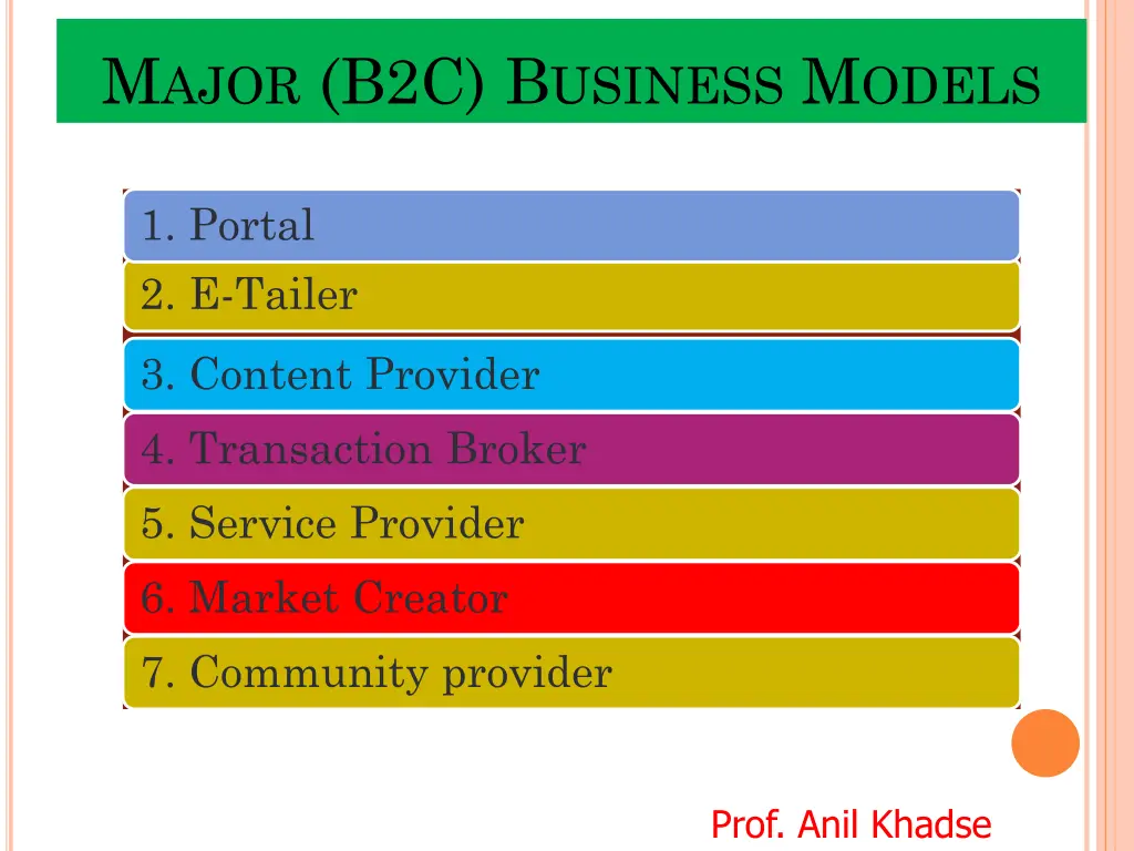 m ajor b2c b usiness m odels