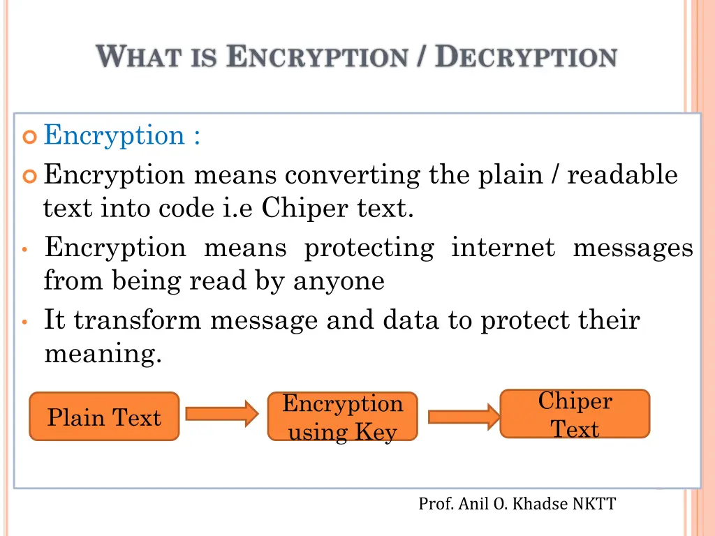 w hat is e ncryption d ecryption