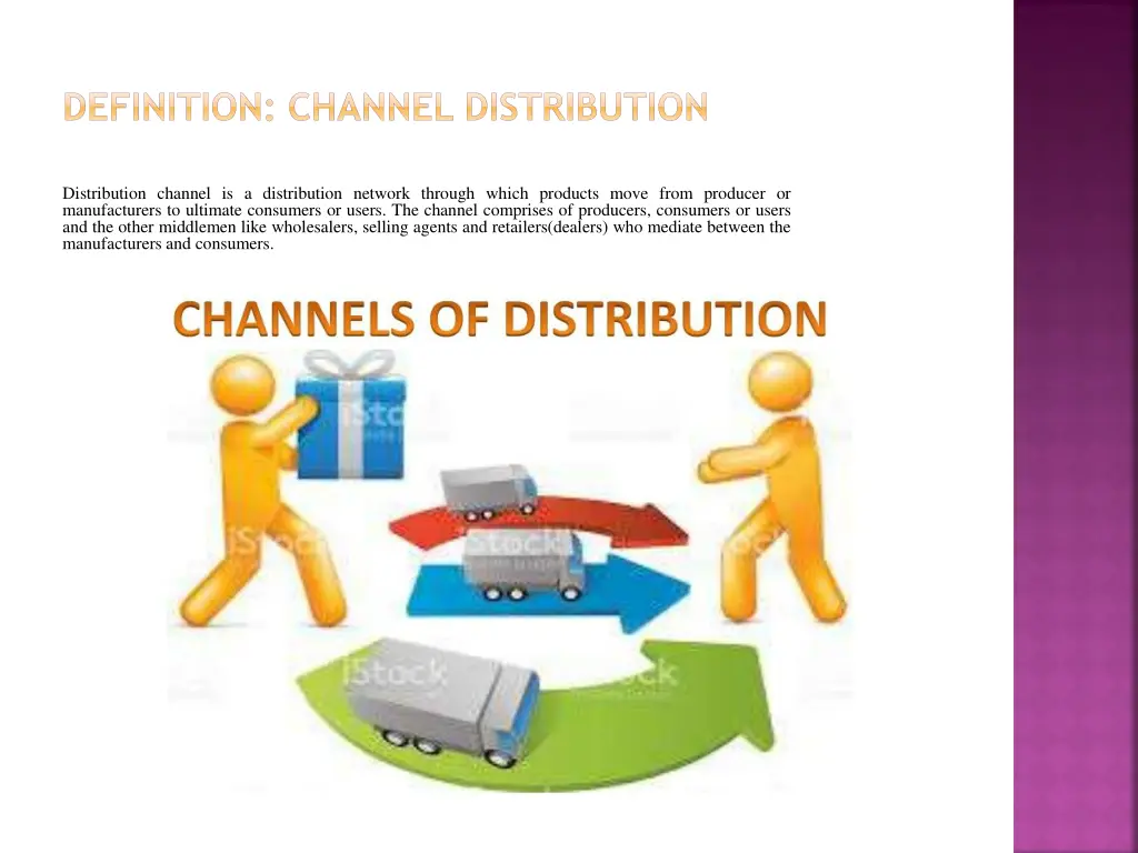 definition channel distribution