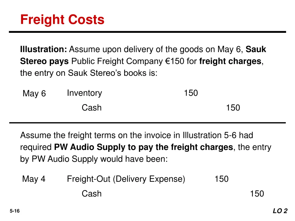 freight costs 1