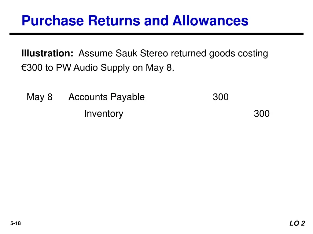 purchase returns and allowances 1