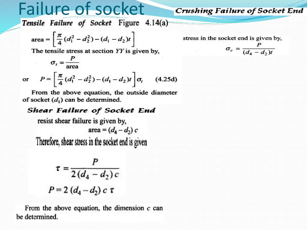 failure of socket