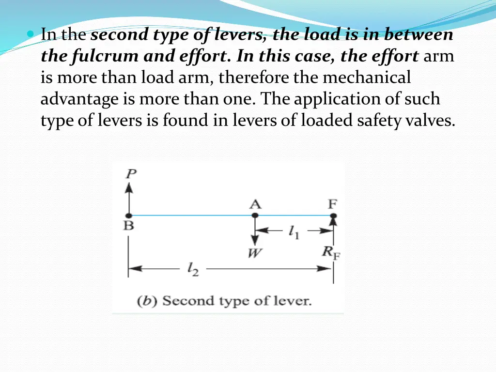 in the second type of levers the load