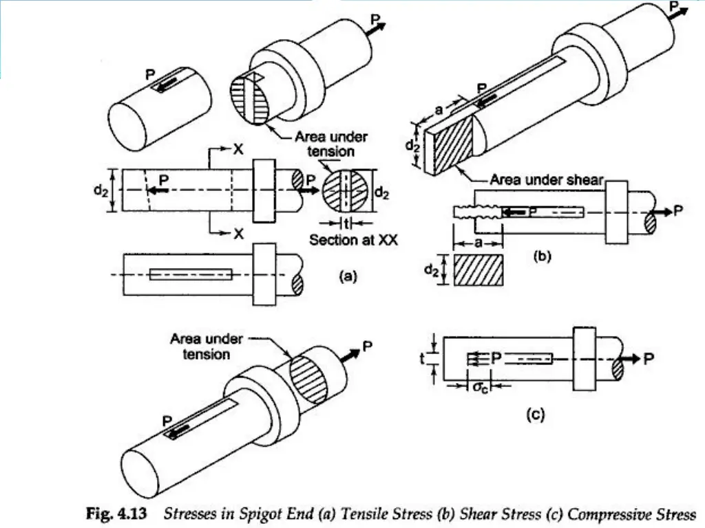 slide10