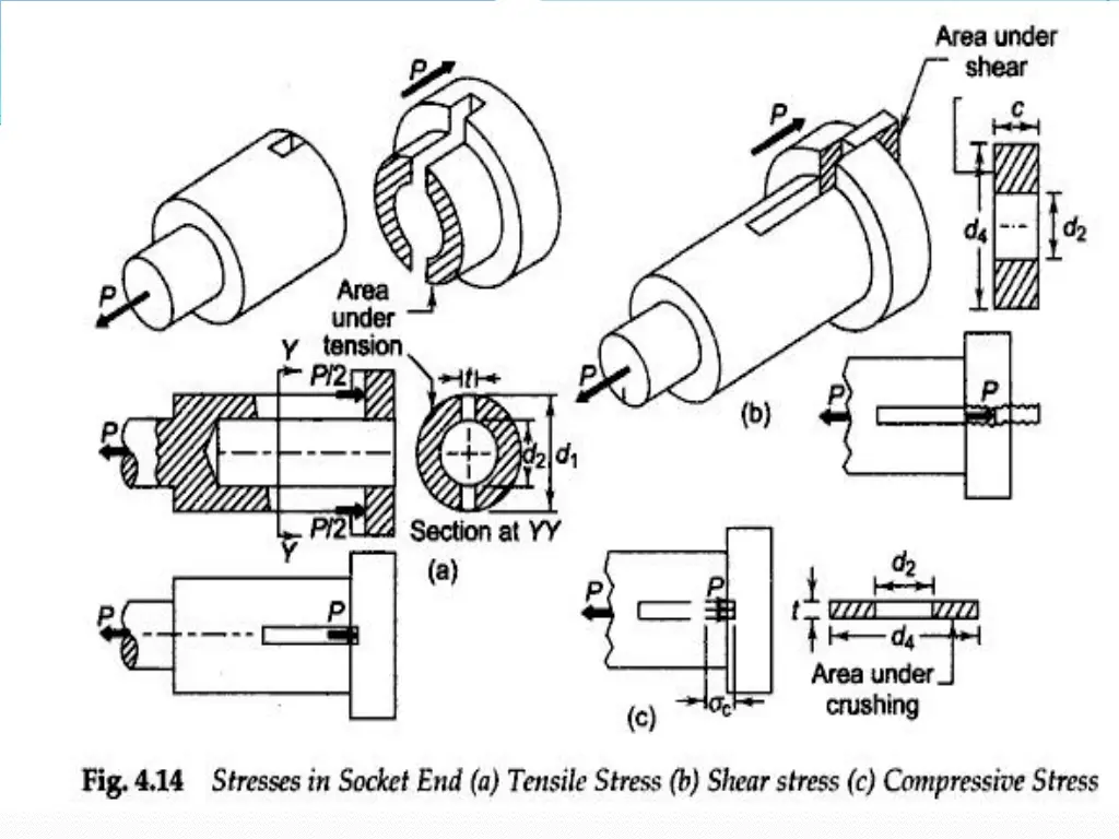 slide11