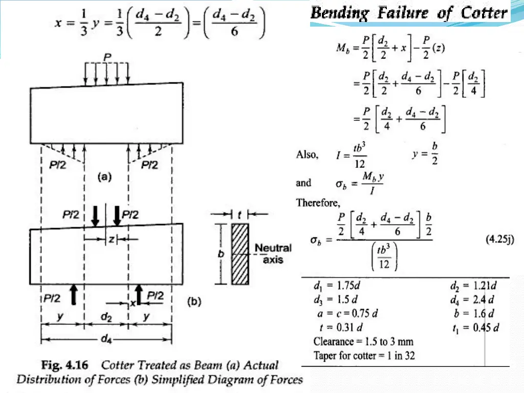 slide15