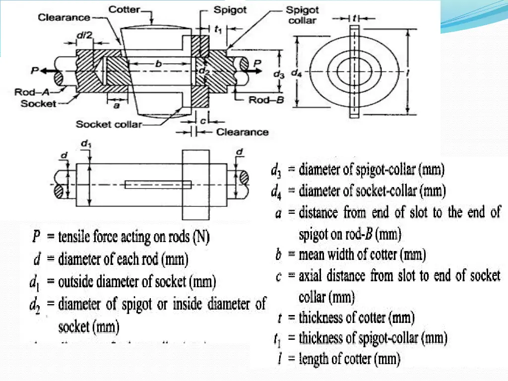 slide7