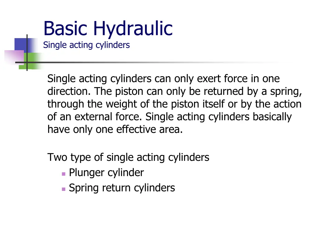 basic hydraulic single acting cylinders