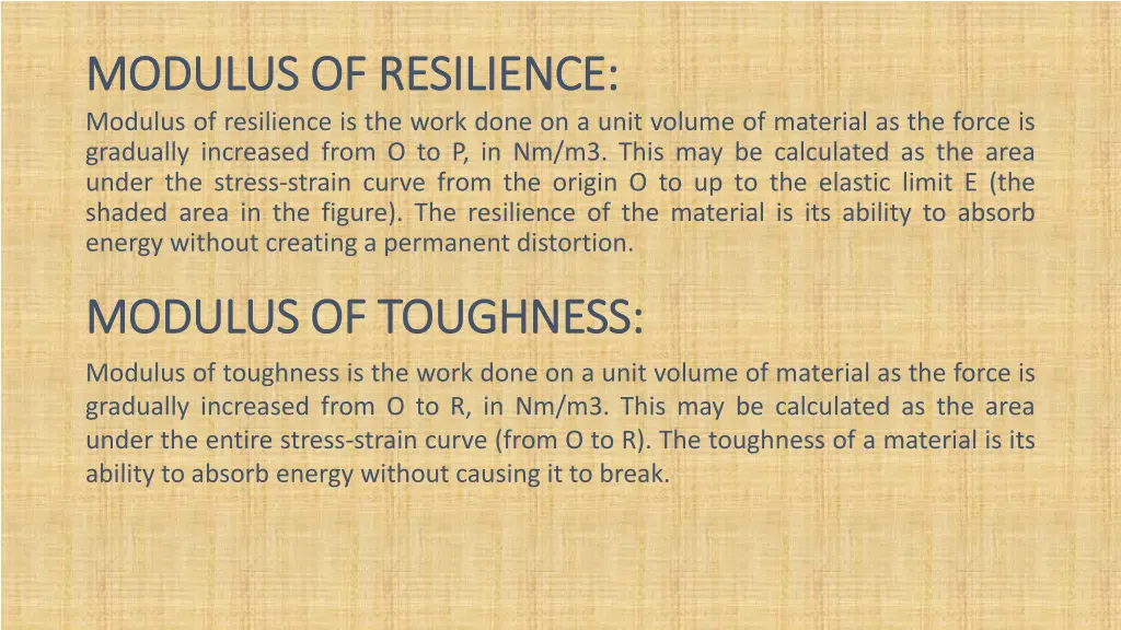 modulus of resilience modulus of resilience