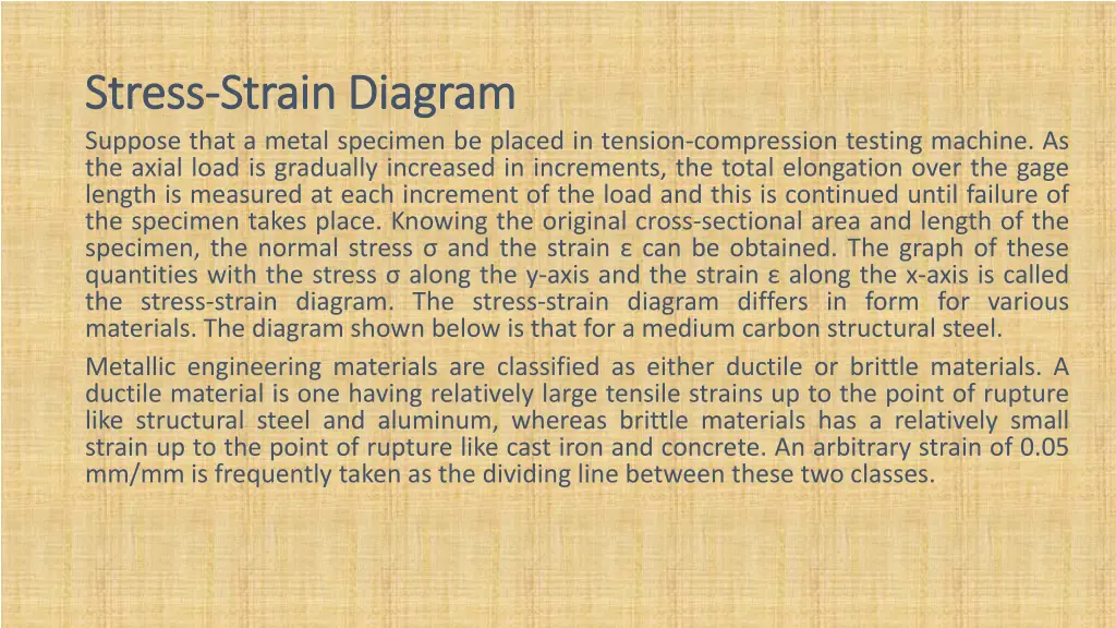 stress stress strain diagram strain diagram