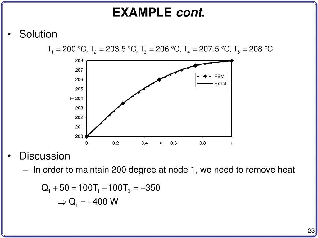 example cont 6