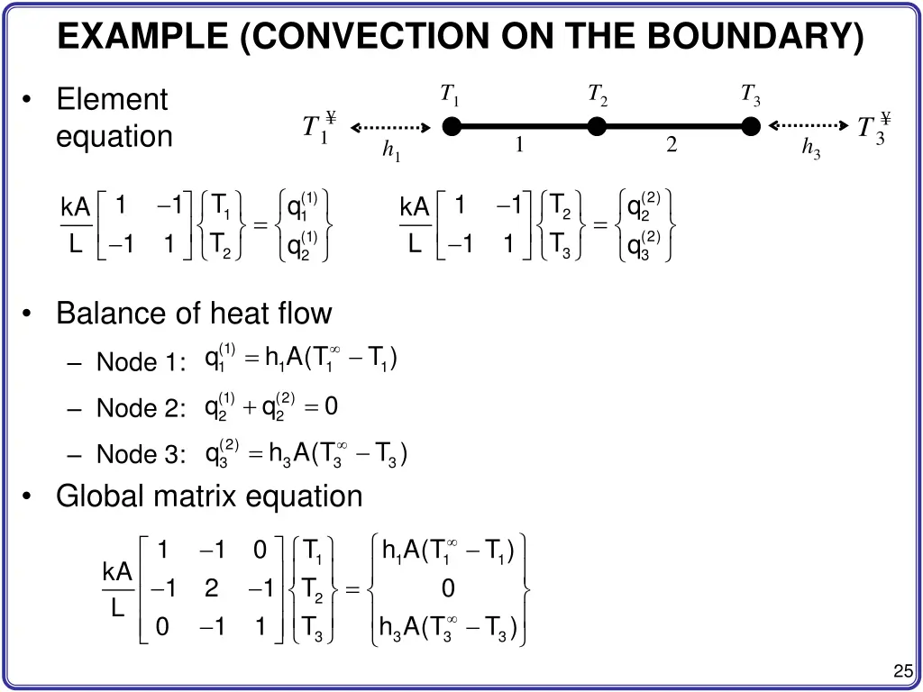 example convection on the boundary