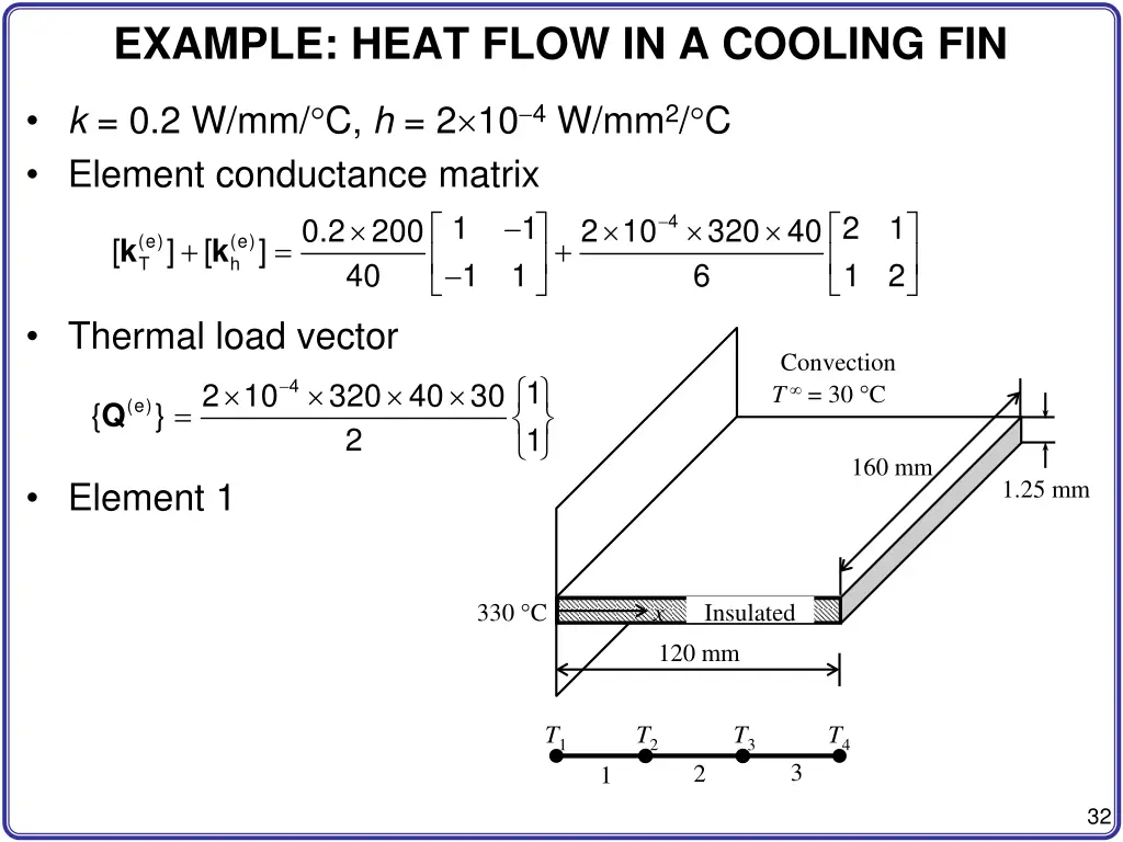 example heat flow in a cooling fin