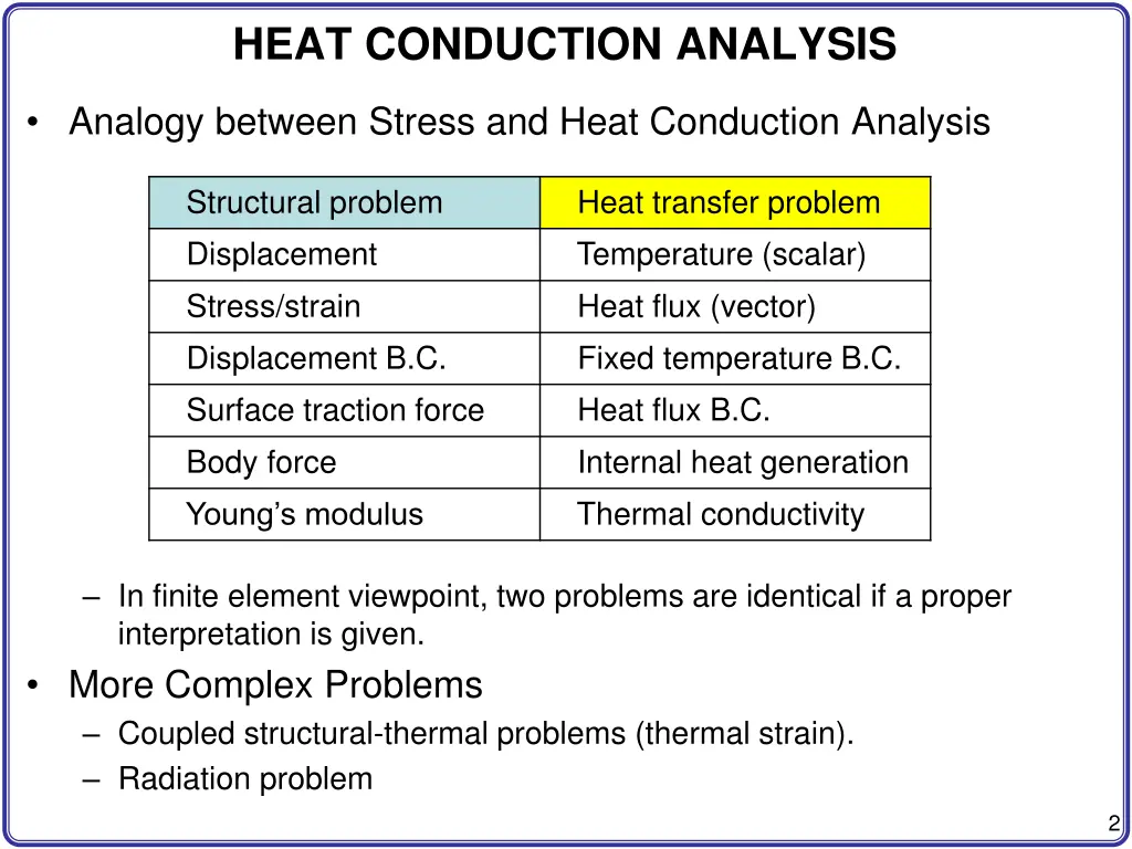 heat conduction analysis