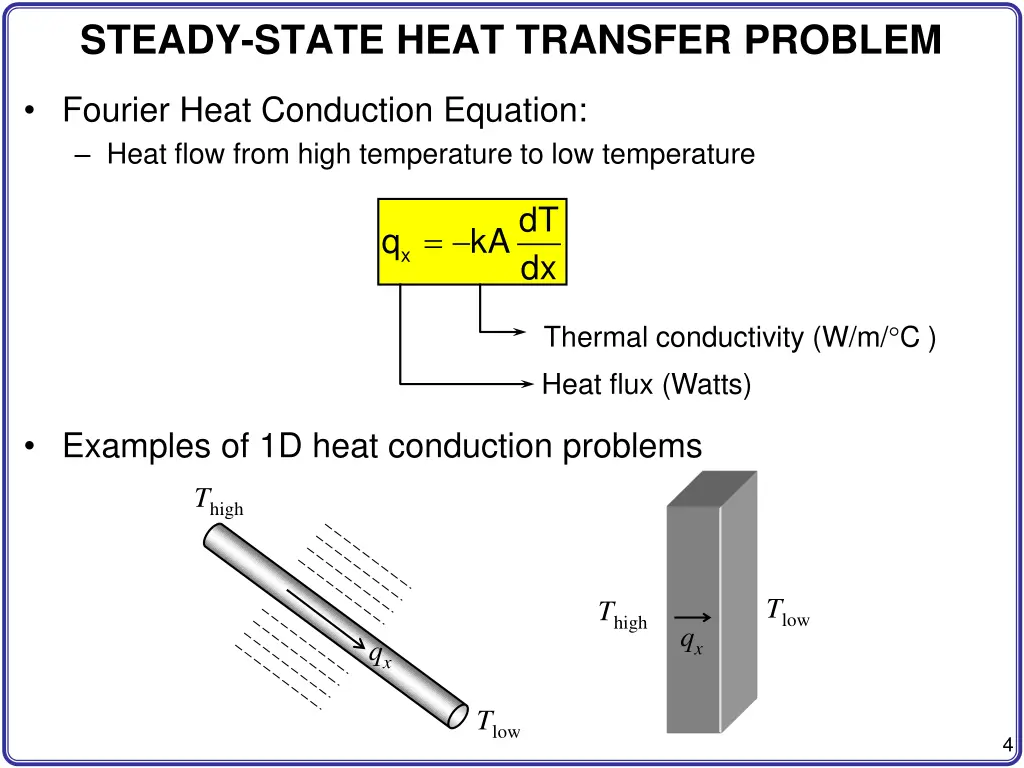 steady state heat transfer problem