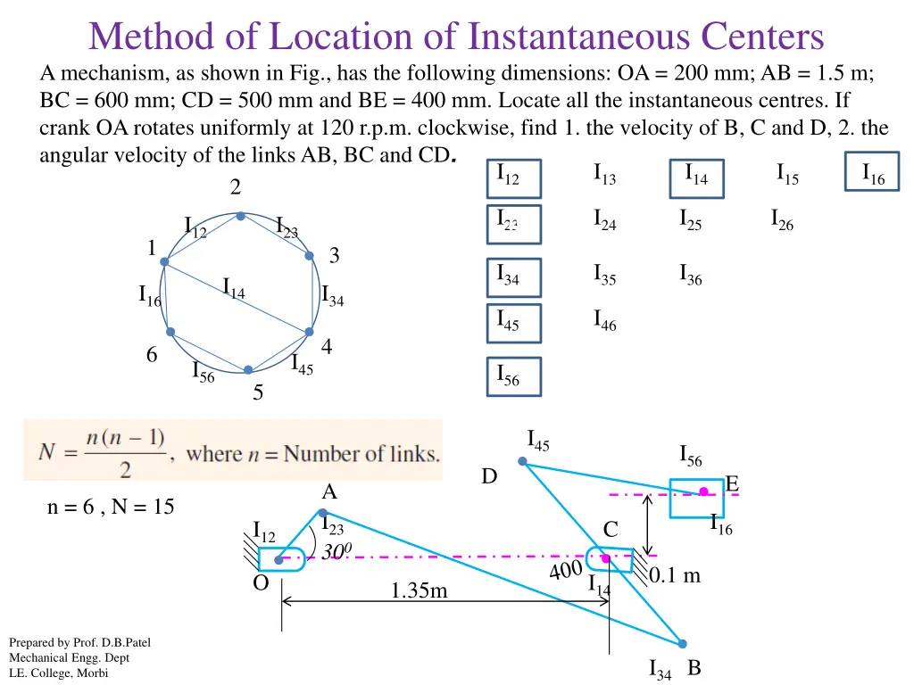 method of location of instantaneous centers 2