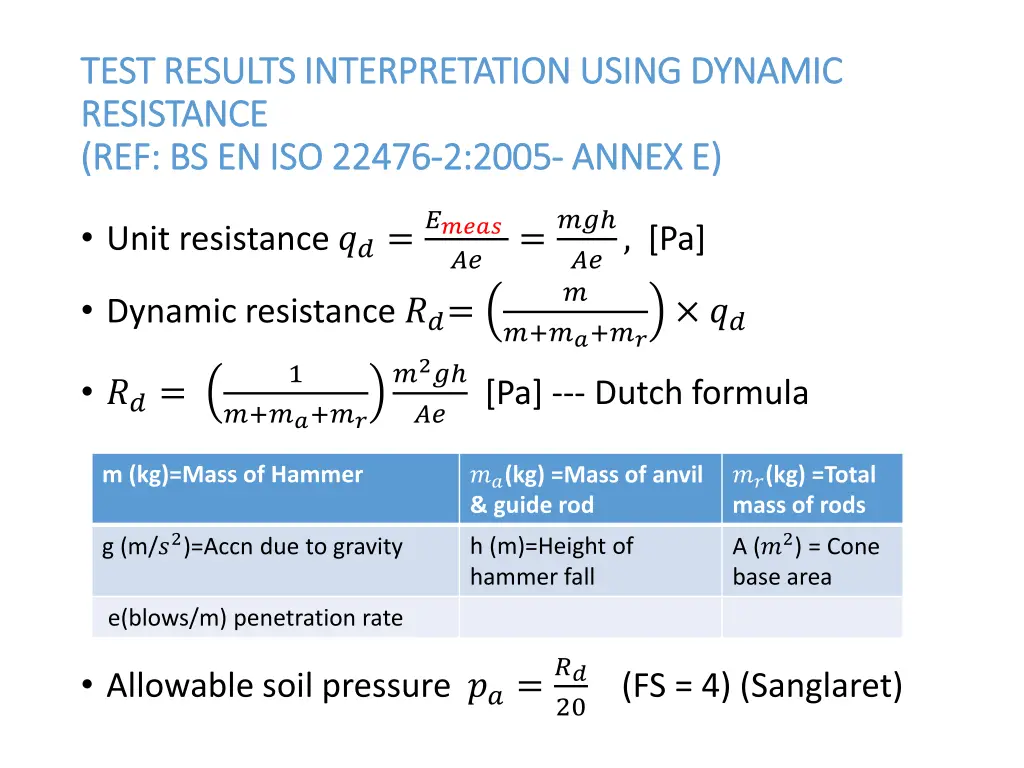 test results interpretation using dynamic test