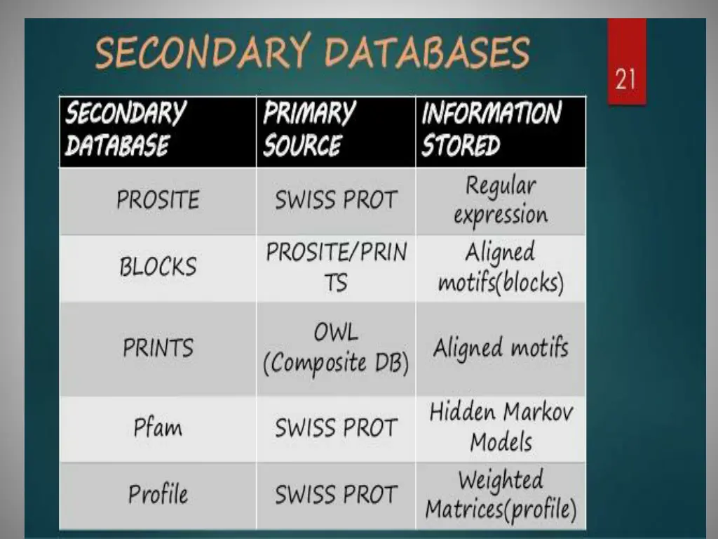 slide25