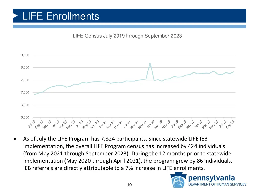 life enrollments 1